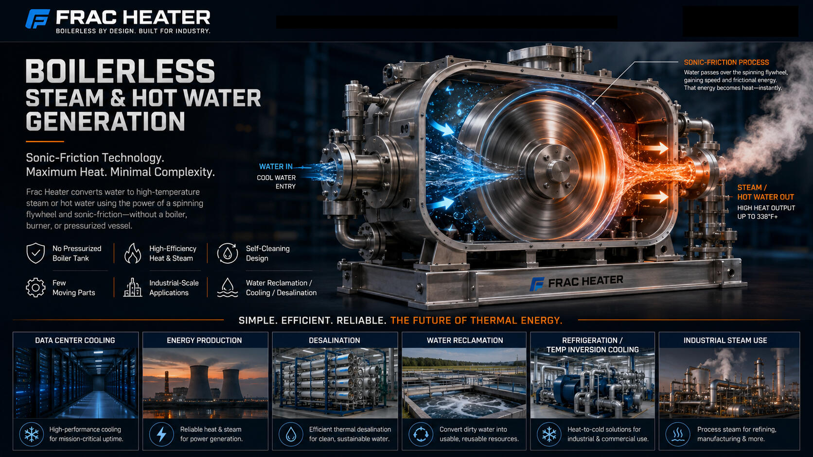 Frac Heater